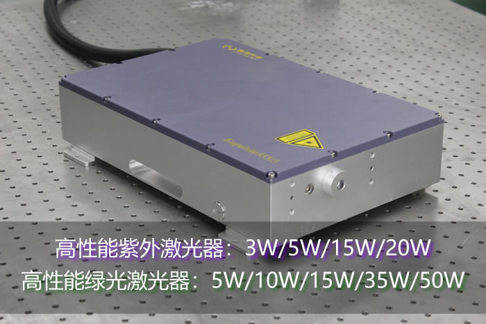 5G時代紫外激光器將會持續(xù)爆發(fā)嗎？