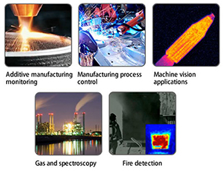 MWIR紅外攝像機(jī)
