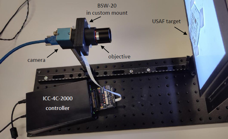 安裝組件，BSW-20 位于相機(jī)和物鏡之間。一個(gè)USAF目標(biāo)用于顯示分辨率的變化