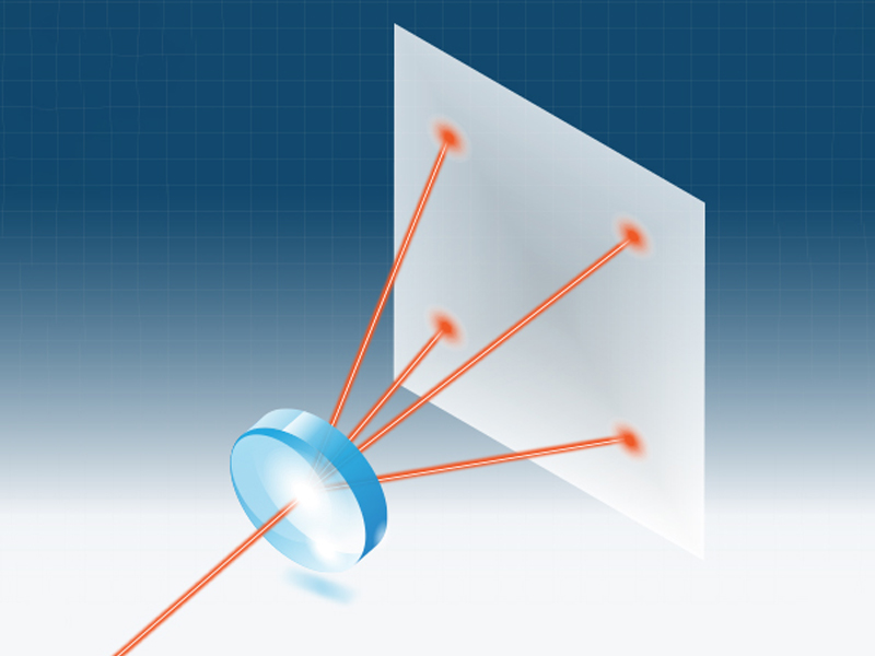 平頂光整形器，角光束整形器