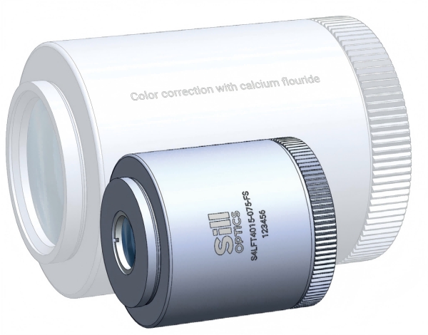 消色差掃描透鏡